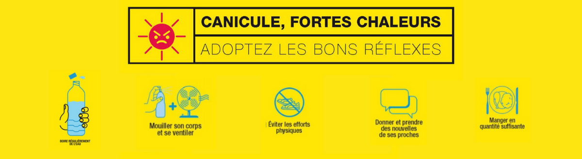 visuel rapplant les bons gestes : boire de l'eau, ne pas faire de sport, manger en quantit&eacute; suffisante, mouiller son corps et se ventiler