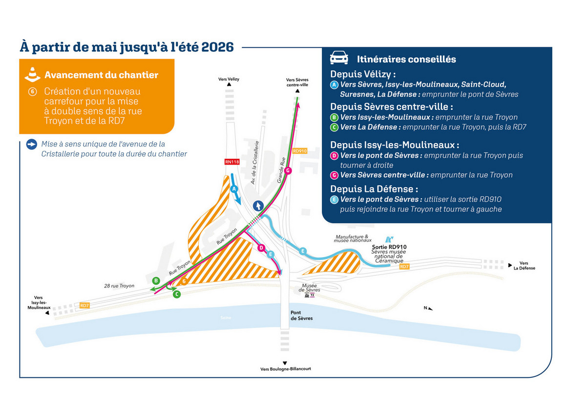 Les travaux de mai &agrave; l'&eacute;t&eacute; 2026