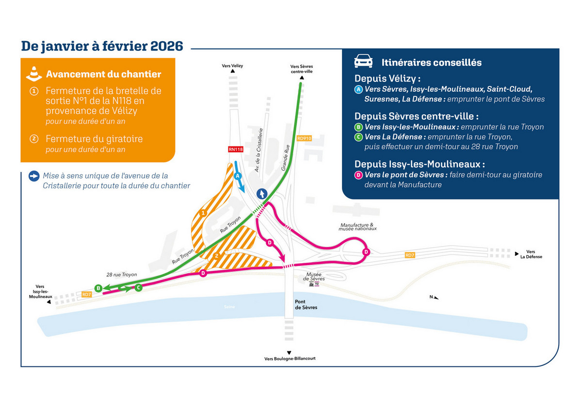 Les travaux de janvier et f&eacute;vrier 2026