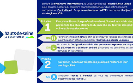 Diaporama Mission Europe